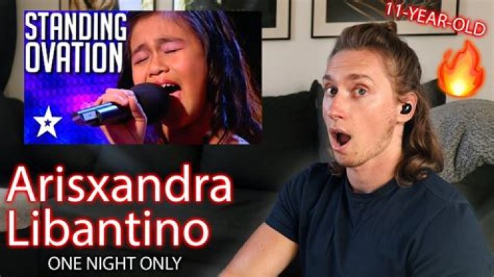 Who is Arisxandra Libantino Dating Now?